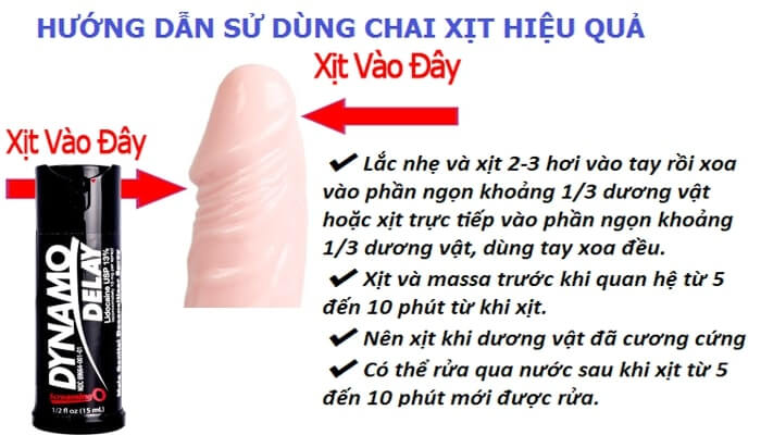 Review Chai xịt Dynamo Delay Black Label Edition chính hãng Mỹ thuốc kéo dài thời gian loại tốt